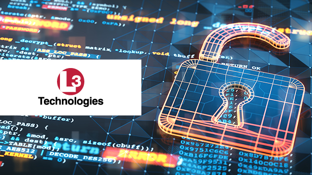 L3 TRL Boosted Their Ability to Continually Improve Business Processes